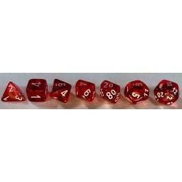 Translucent Polyhedral Red/white 7-Die Set.