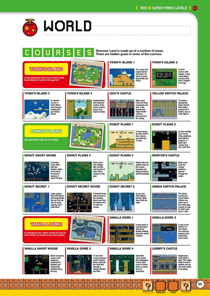 Super Mario Encyclopedia: the Official Guide to the First 30 Years